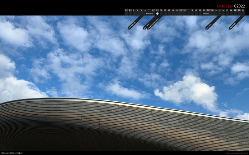 Remastering a 20 year old Blog